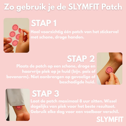 Weight loss Patches