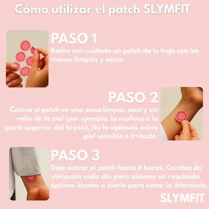 Fitpatch GLP-1