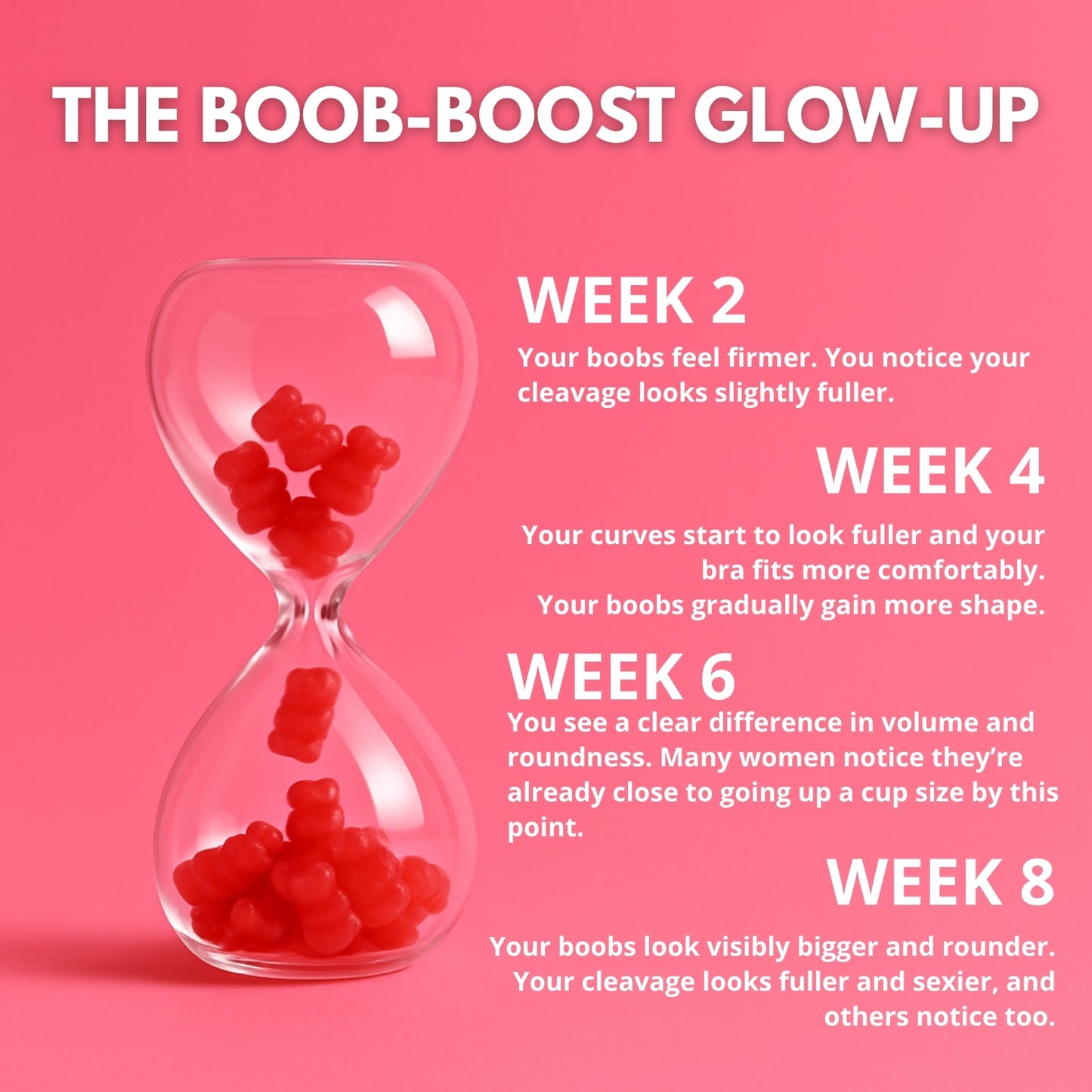 SLYMFIT | BoobBoost Gummies